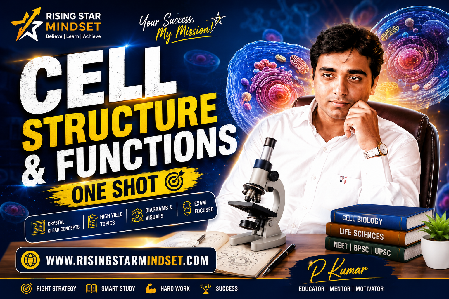 Cell Structure and Functions