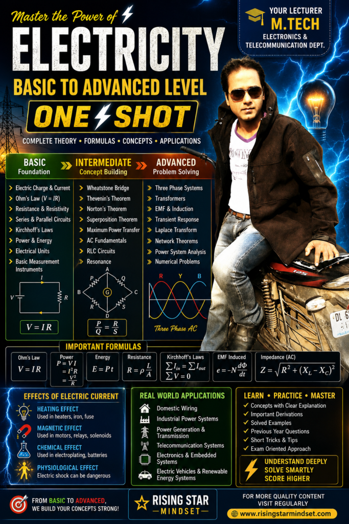 Electricity8