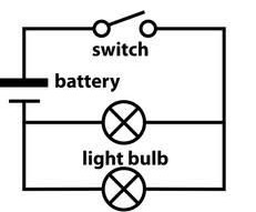 Electricity