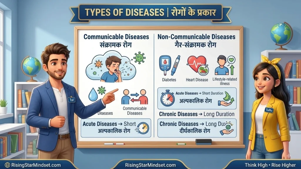 Health: The Ultimate Treasure