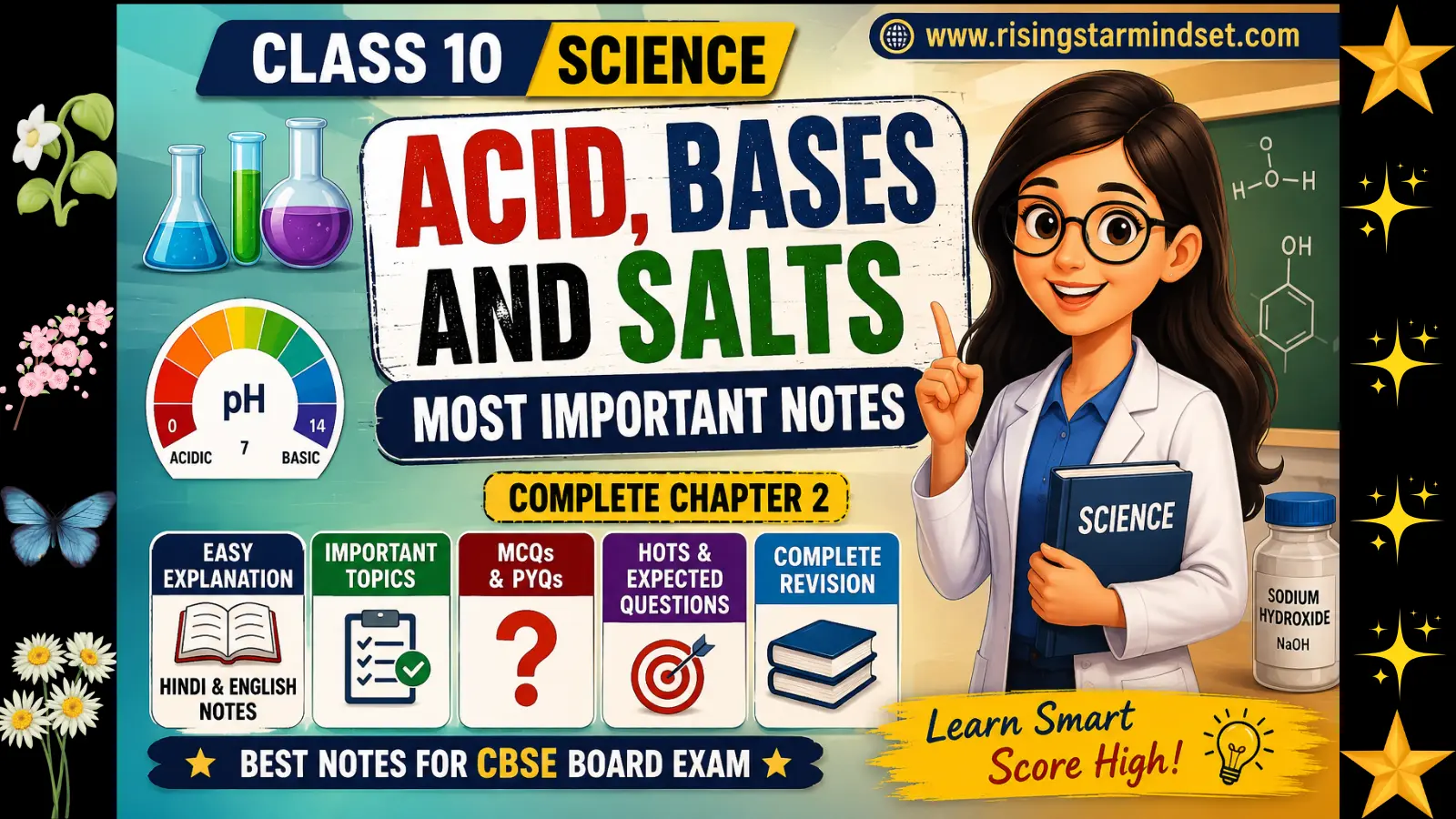 Class 10 Science Acid Bases and Salts