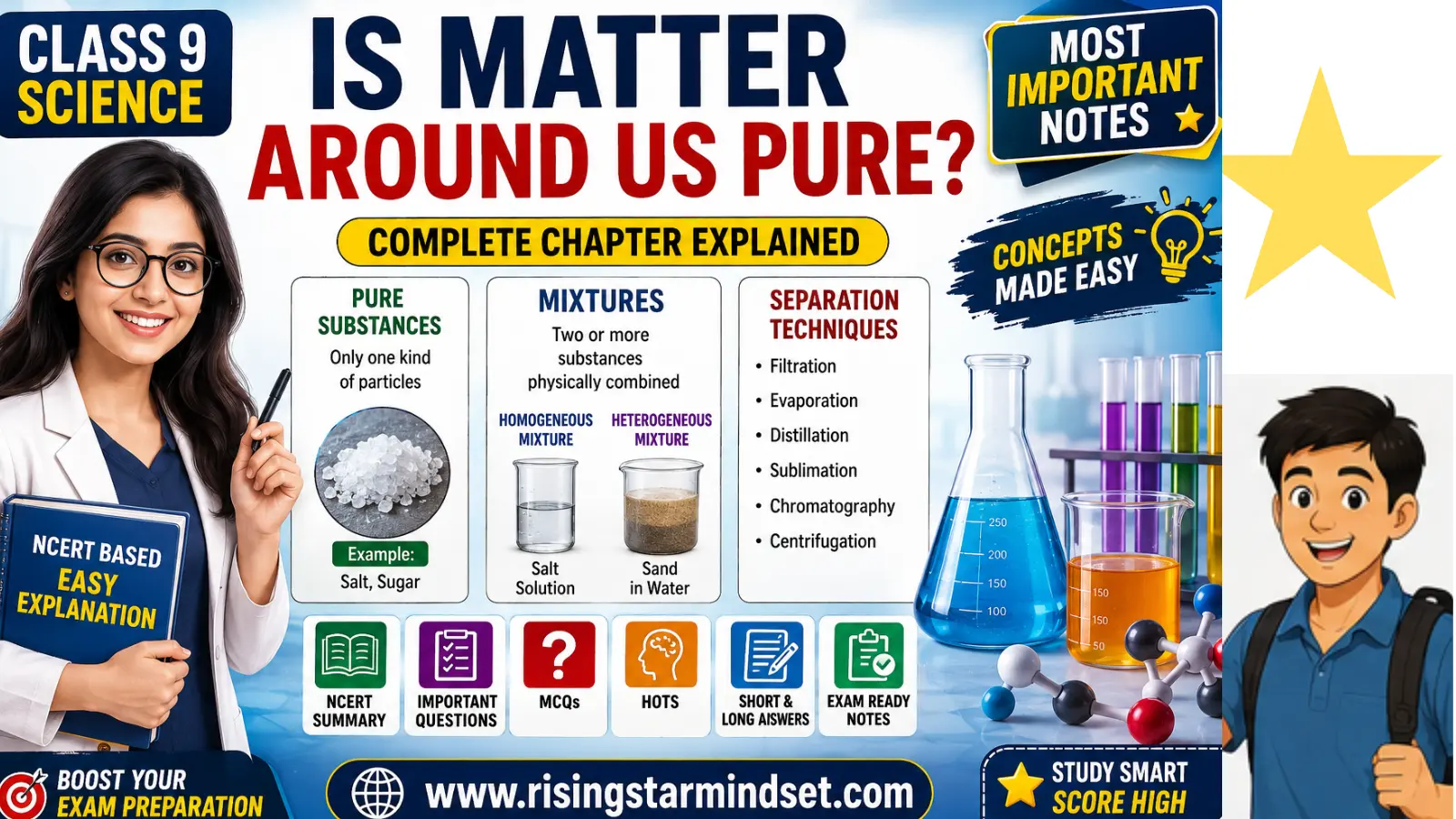 Is Matter Around Us Pure