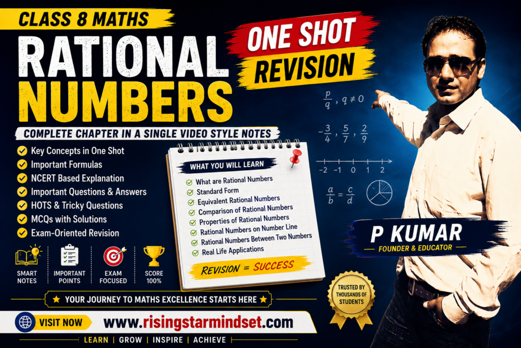 Rational Numbers Class 8