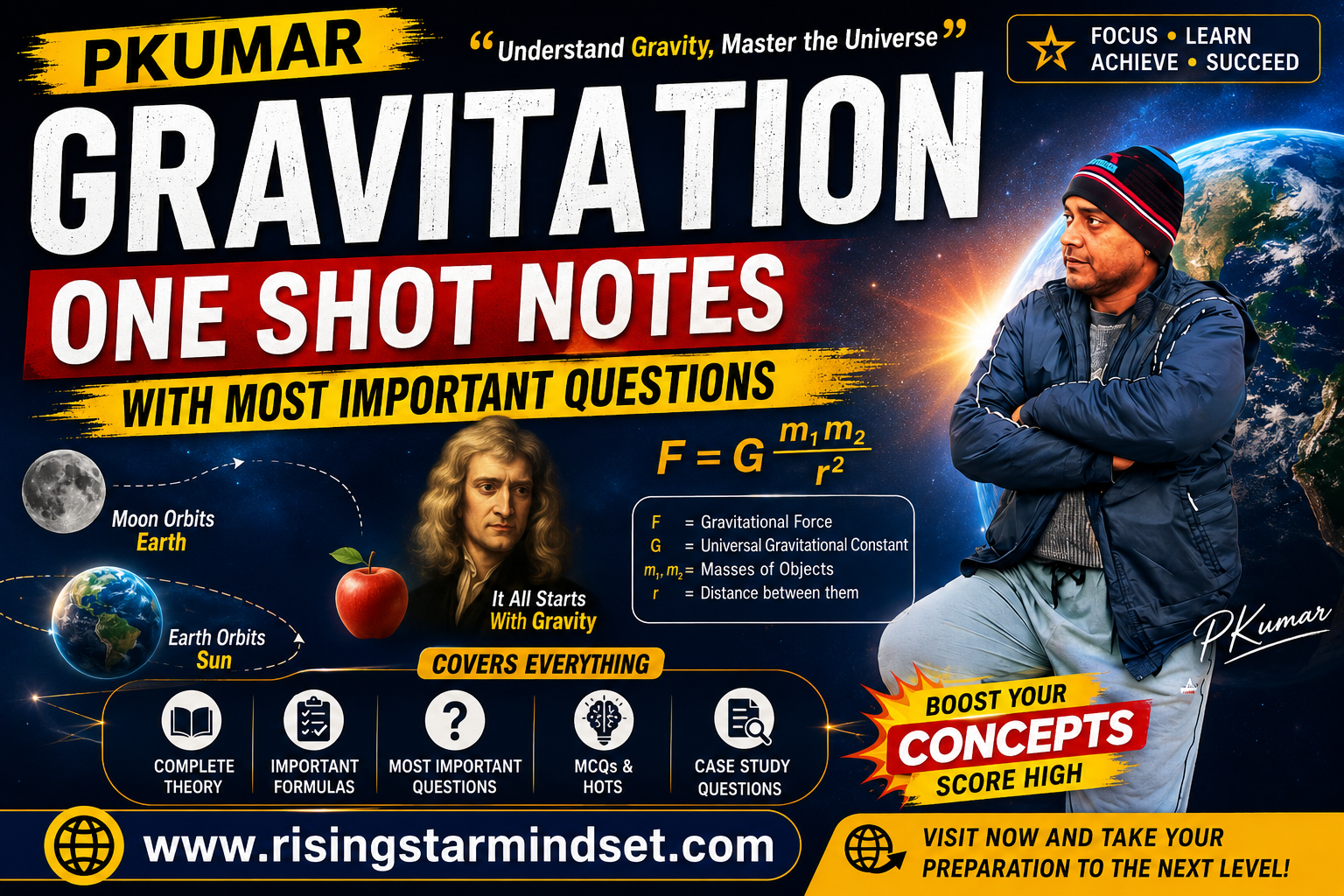 Gravitation One Shot Notes