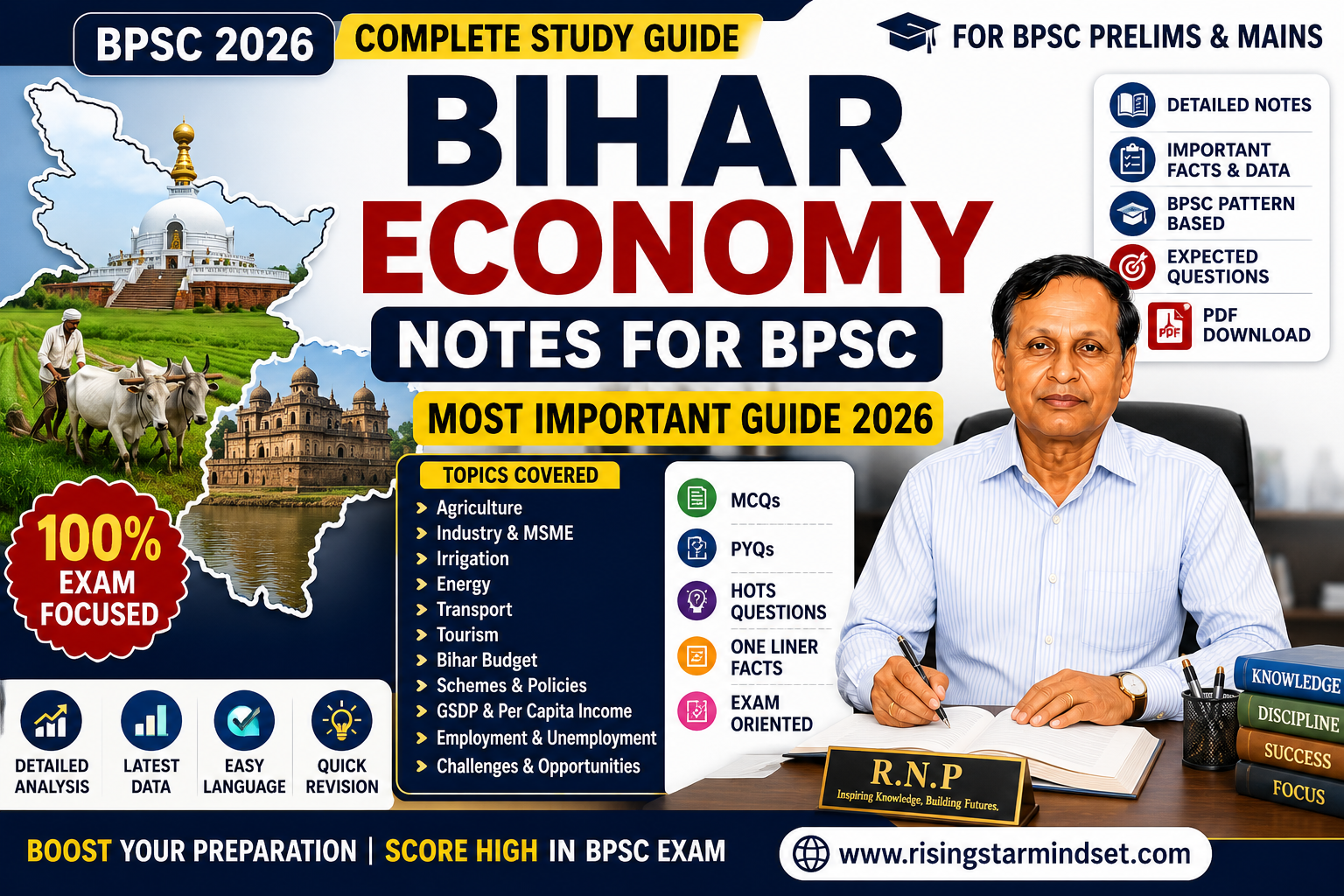 Bihar Economy Notes for BPSC