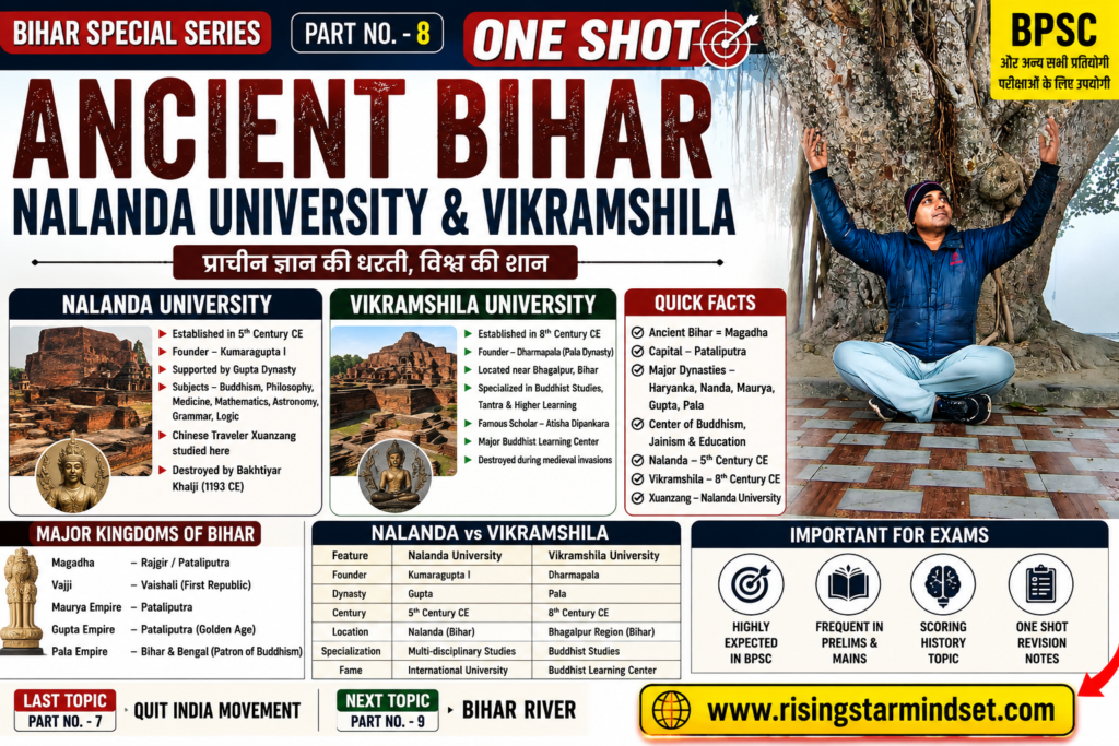 Ancient Bihar