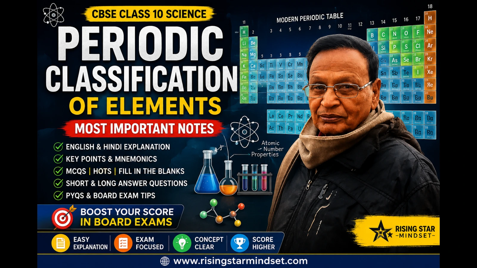 Periodic Classification of Elements Class 10