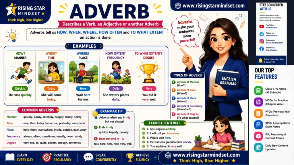  Parts of Speech in English