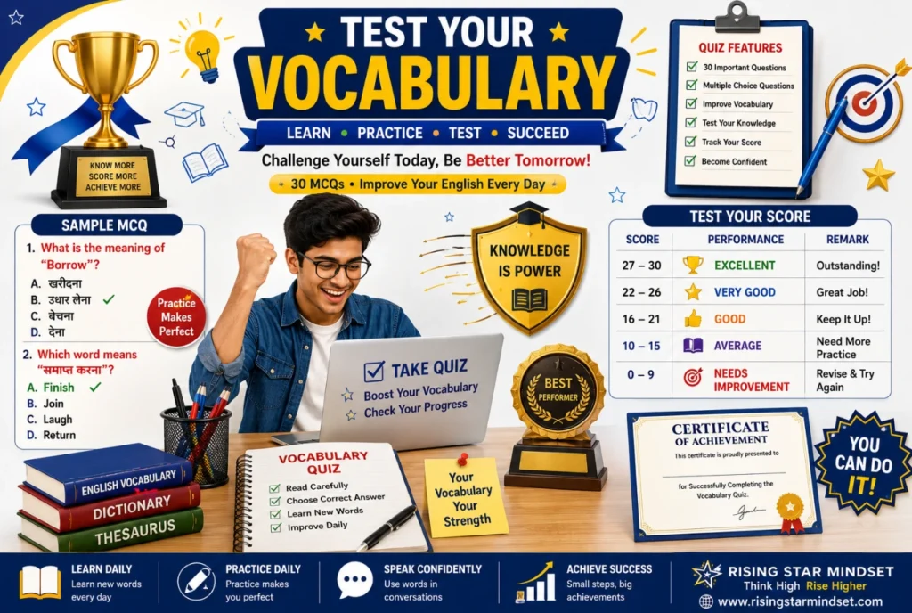 Top 100 English Words