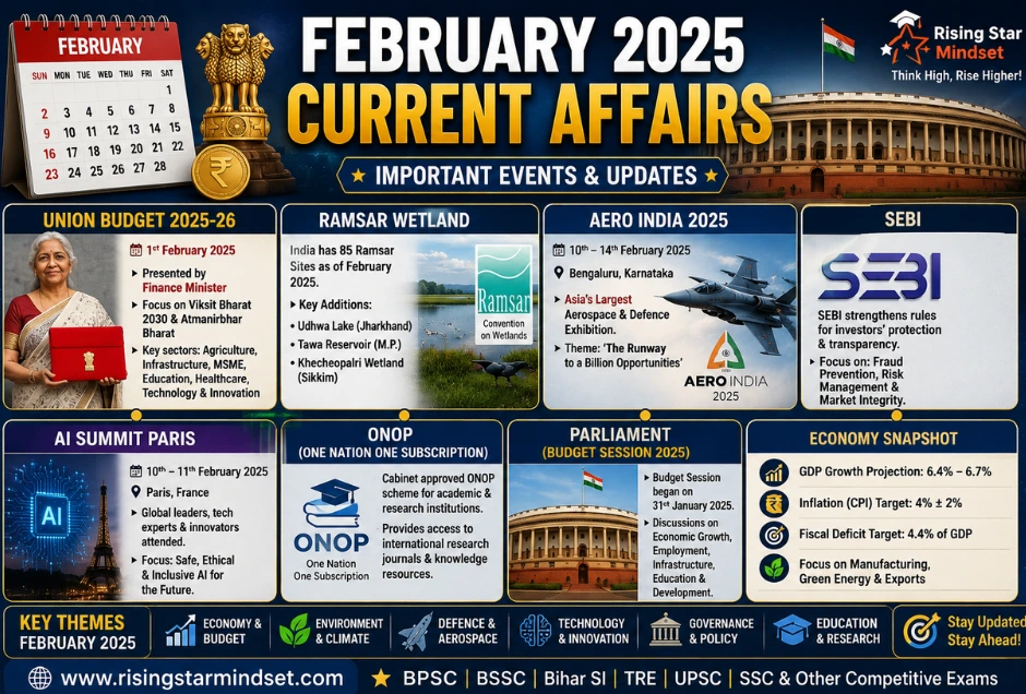 BPSC Current Affairs 2025