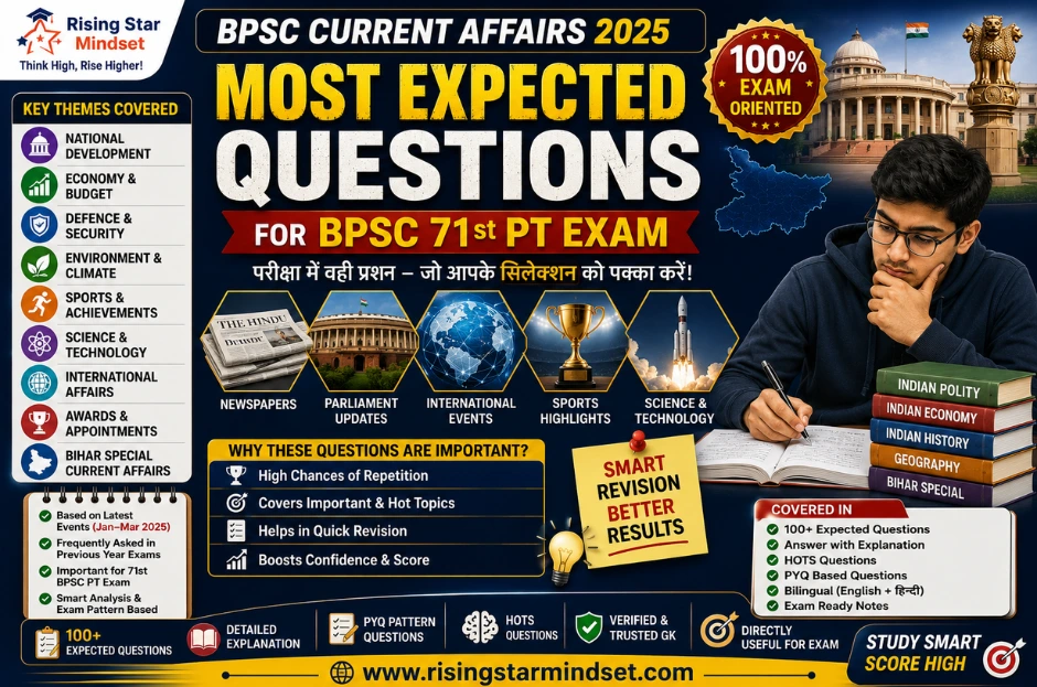 BPSC Current Affairs 2025