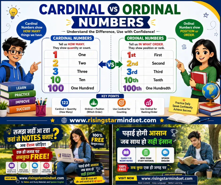 Numbers, Dates and Time