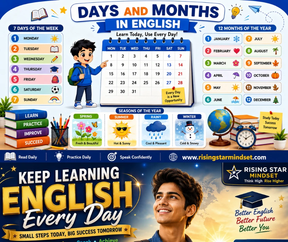 Numbers, Dates and Time