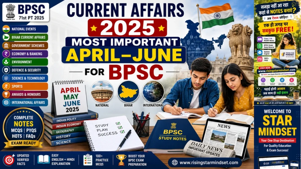 Current Affairs 2025
