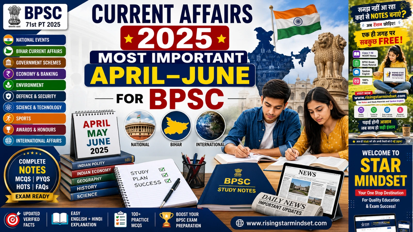 Current Affairs 2025