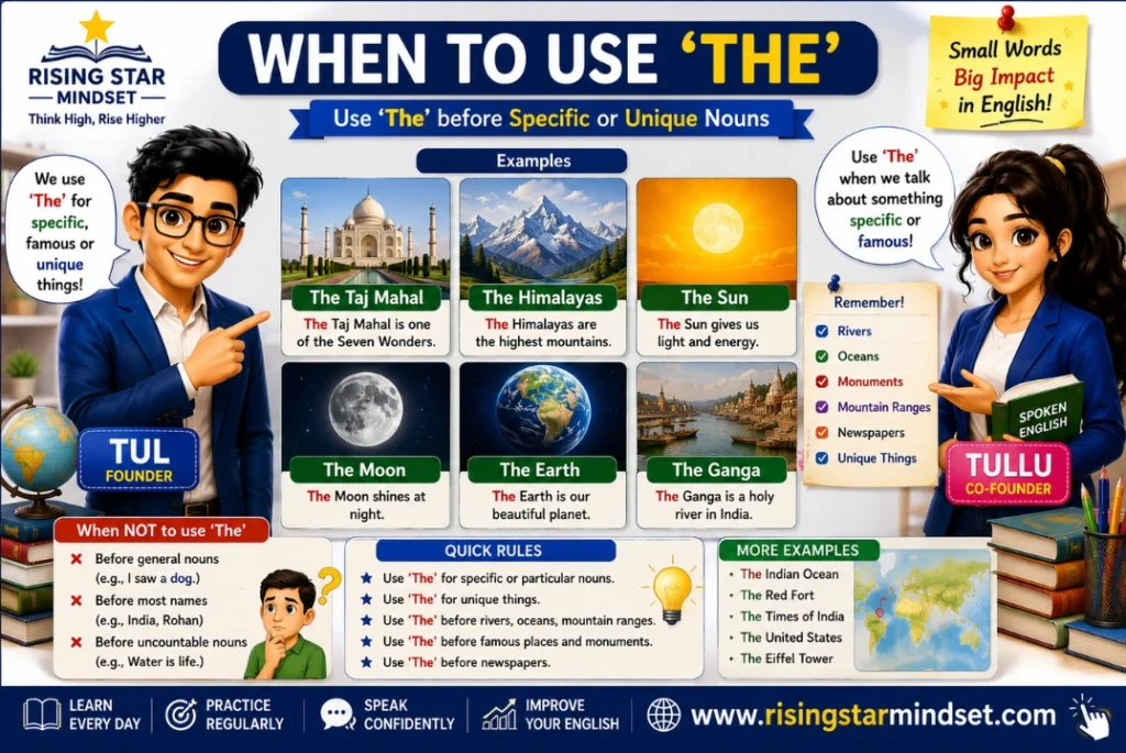 Articles in English