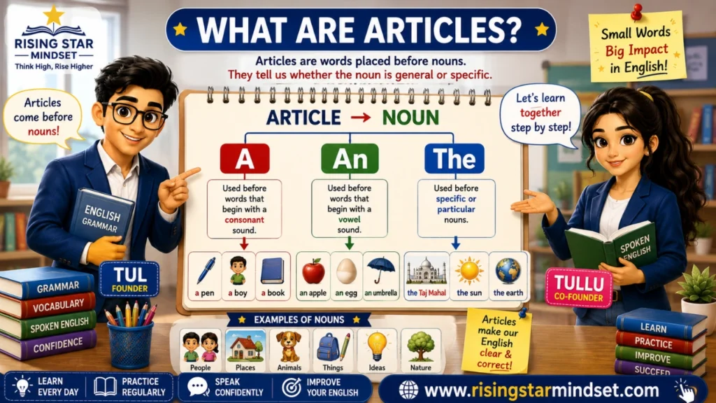 Articles in English
