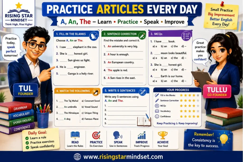 Articles in English