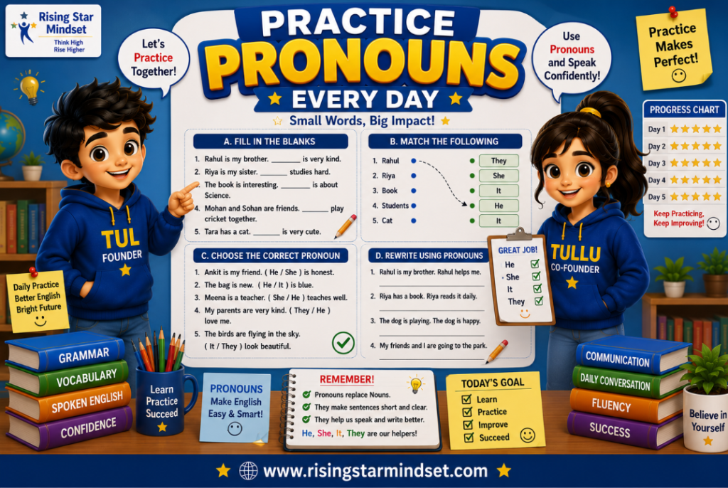 Introduction to Pronouns in English