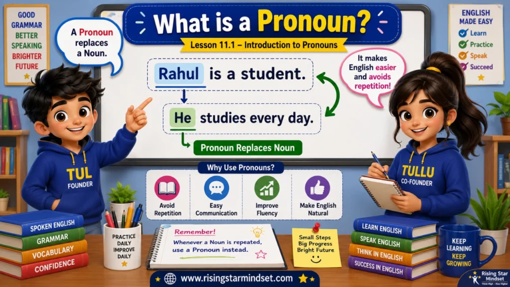 Introduction to Pronouns in English