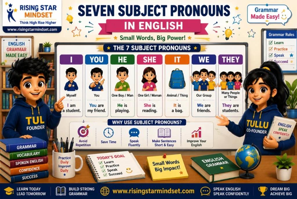 How to Use Subject Pronouns Correctly in English