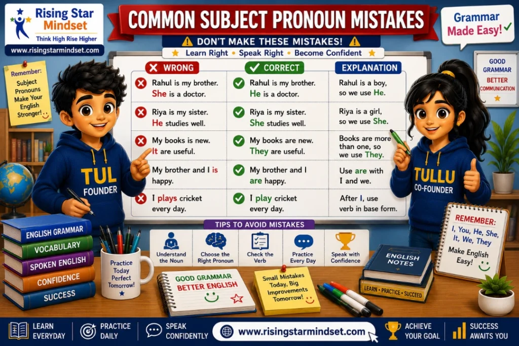 How to Use Subject Pronouns Correctly in English