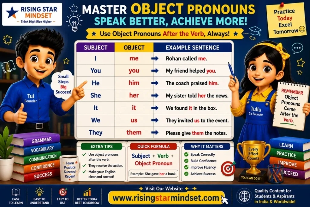 How to Use Object Pronouns