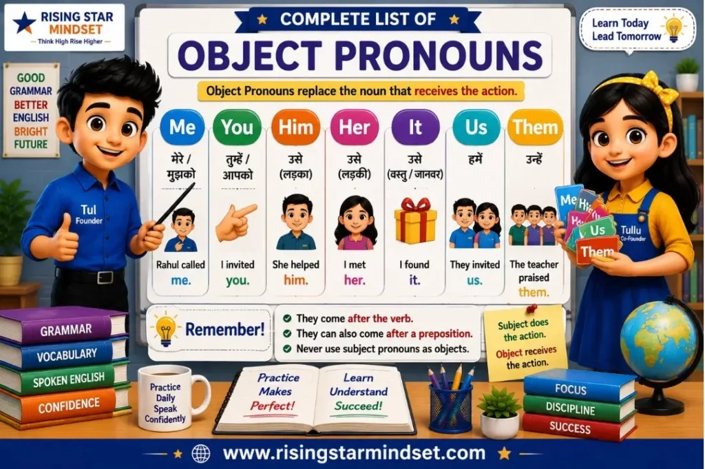 How to Use Object Pronouns