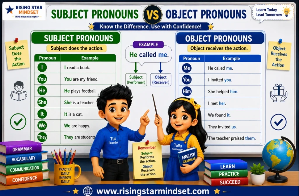 How to Use Object Pronouns