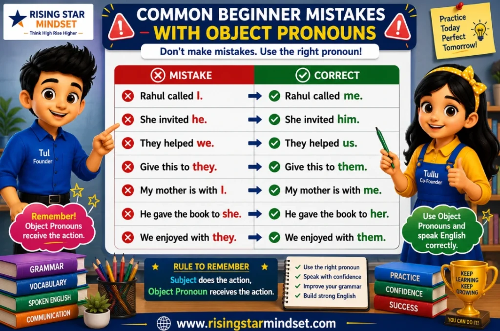 How to Use Object Pronouns