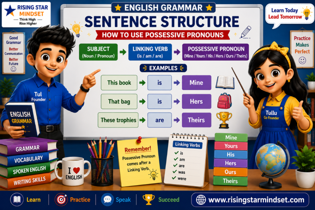 Use Possessive Pronouns