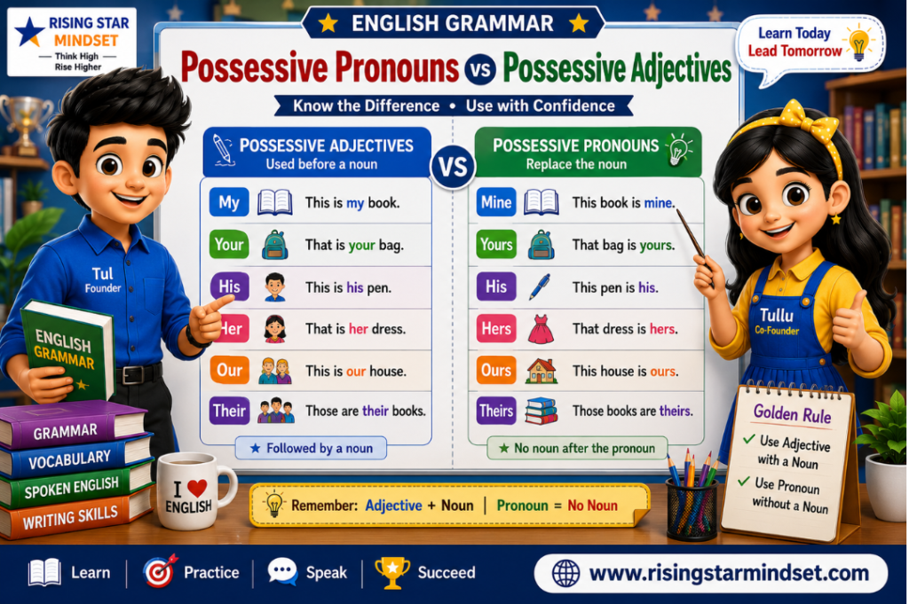 Use Possessive Pronouns