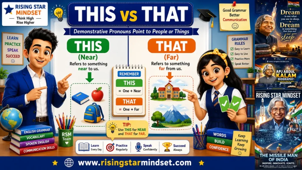 How to Use Demonstrative Pronouns