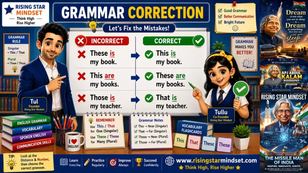 How to Use Demonstrative Pronouns