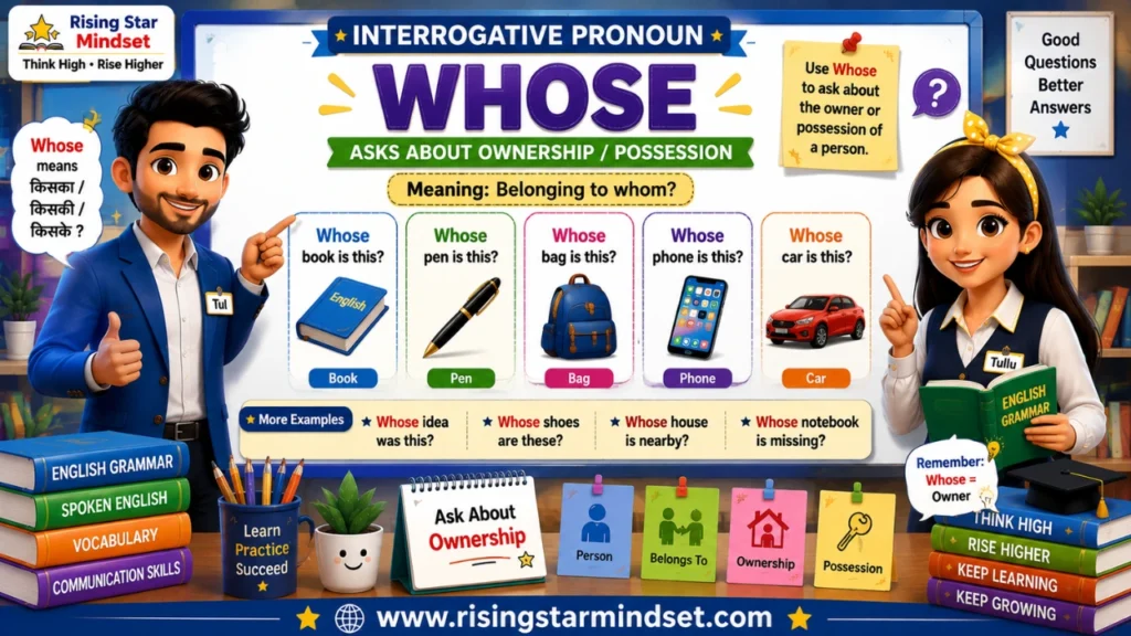 Use Interrogative Pronouns