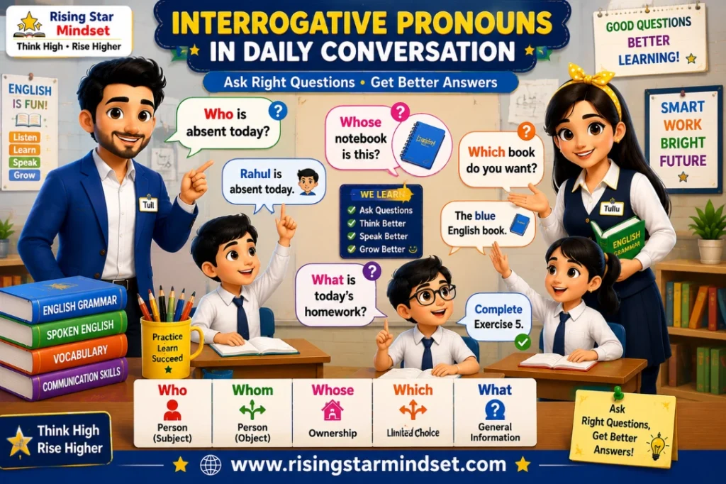 Use Interrogative Pronouns