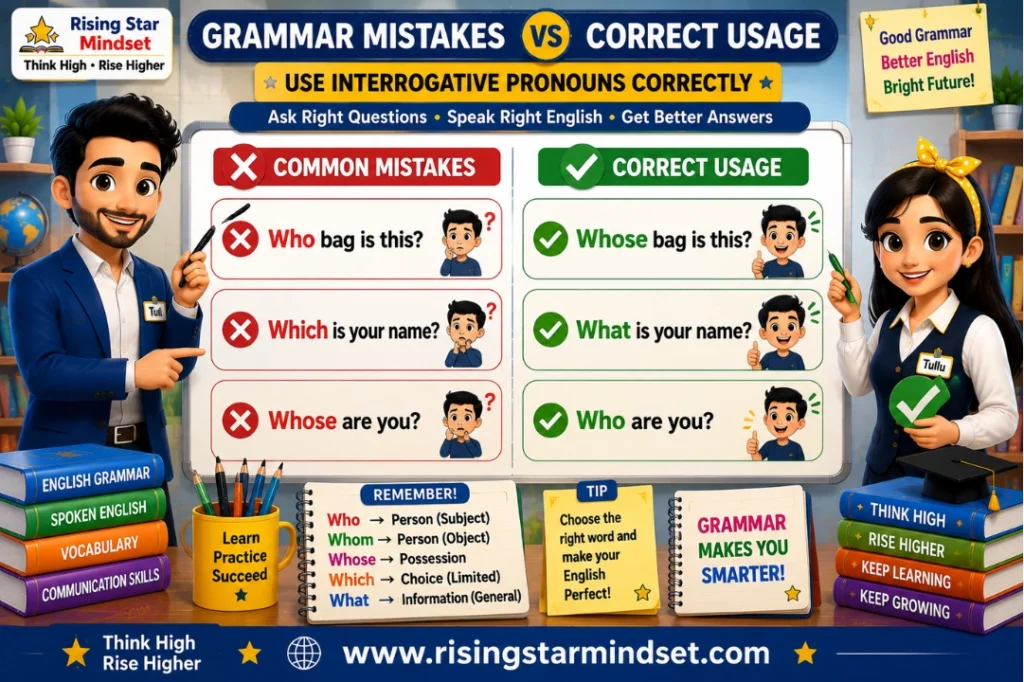 Use Interrogative Pronouns
