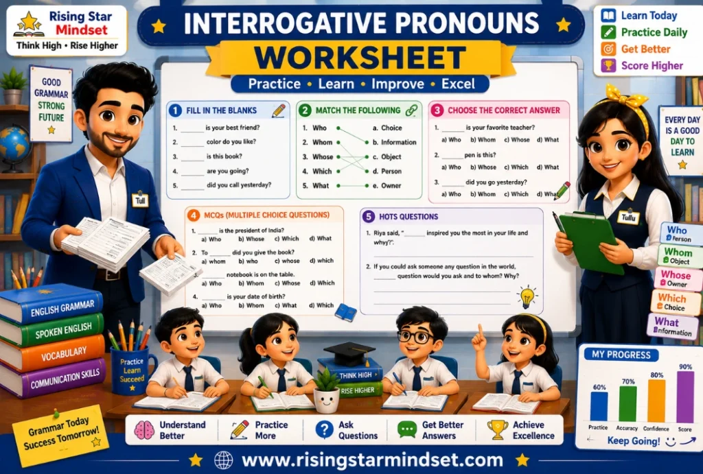 Use Interrogative Pronouns