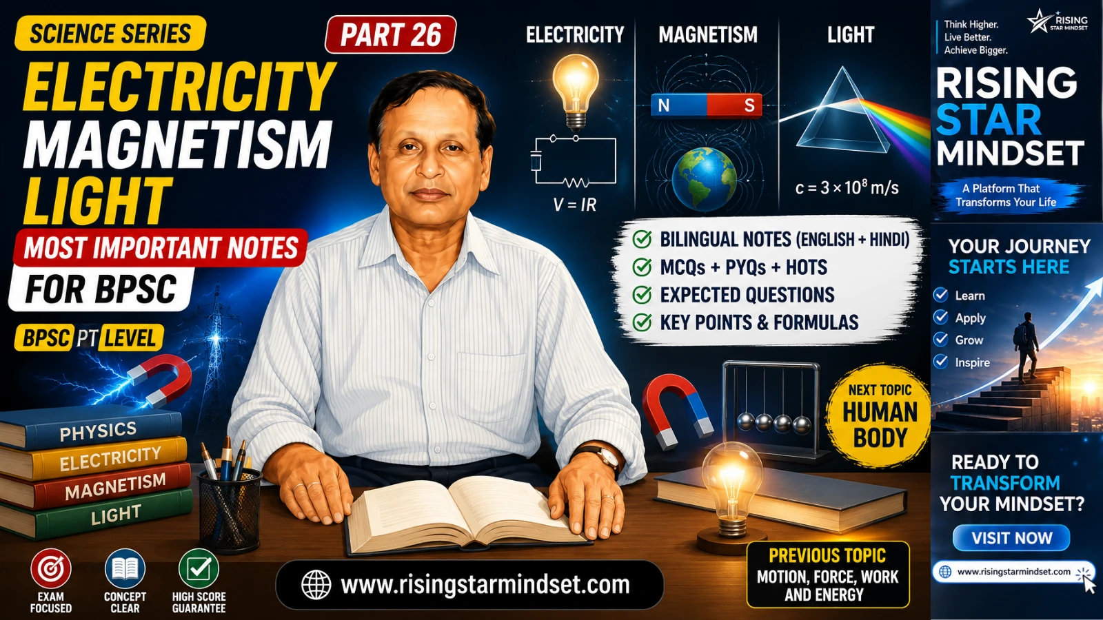Electricity Magnetism Light