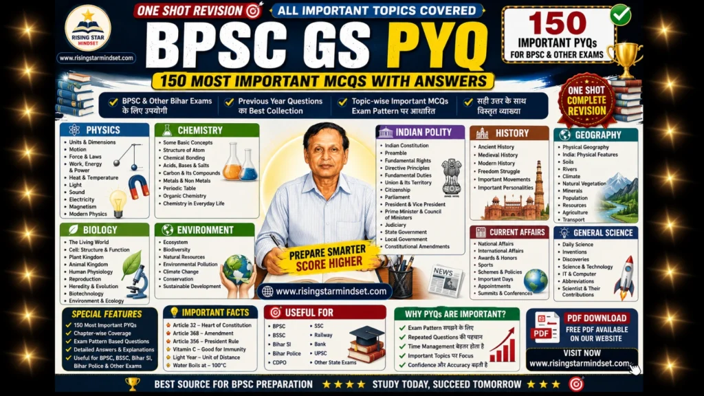 BPSC GS PYQ