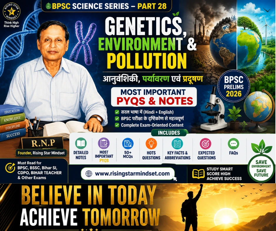 Genetics, Environment & Pollution