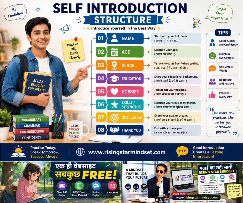 Greet and Introduce Yourself in English
