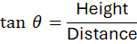 Heights and Distances Class 10
