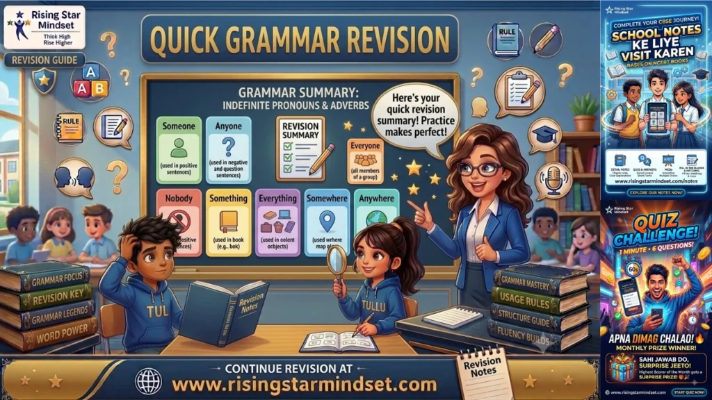 Indefinite Pronouns in English