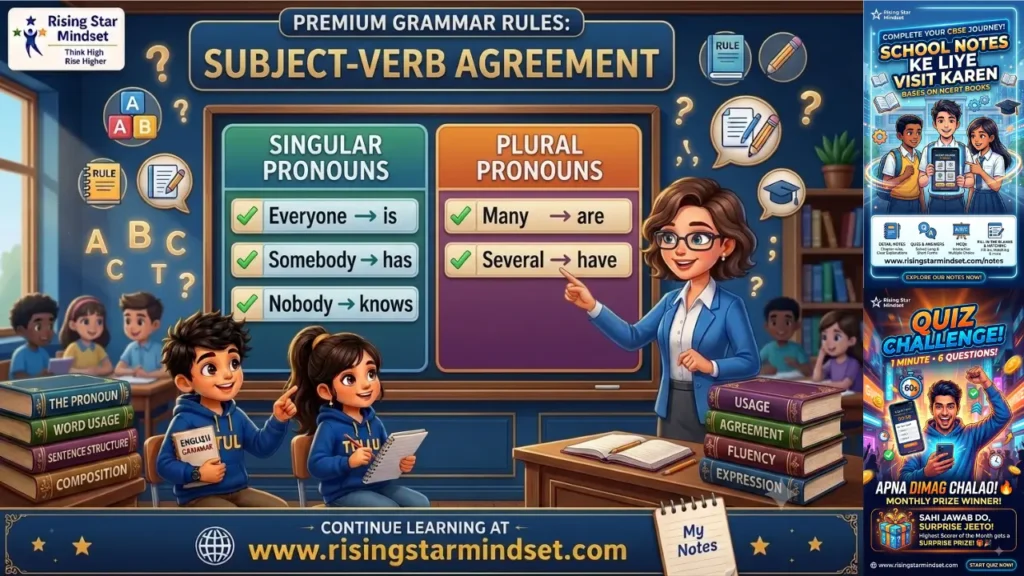 Indefinite Pronouns in English
