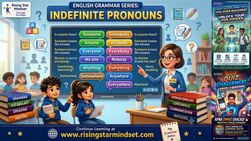 Indefinite Pronouns in English