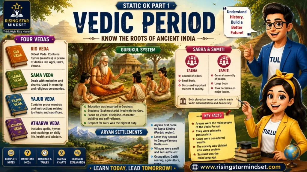 Ancient Indian History