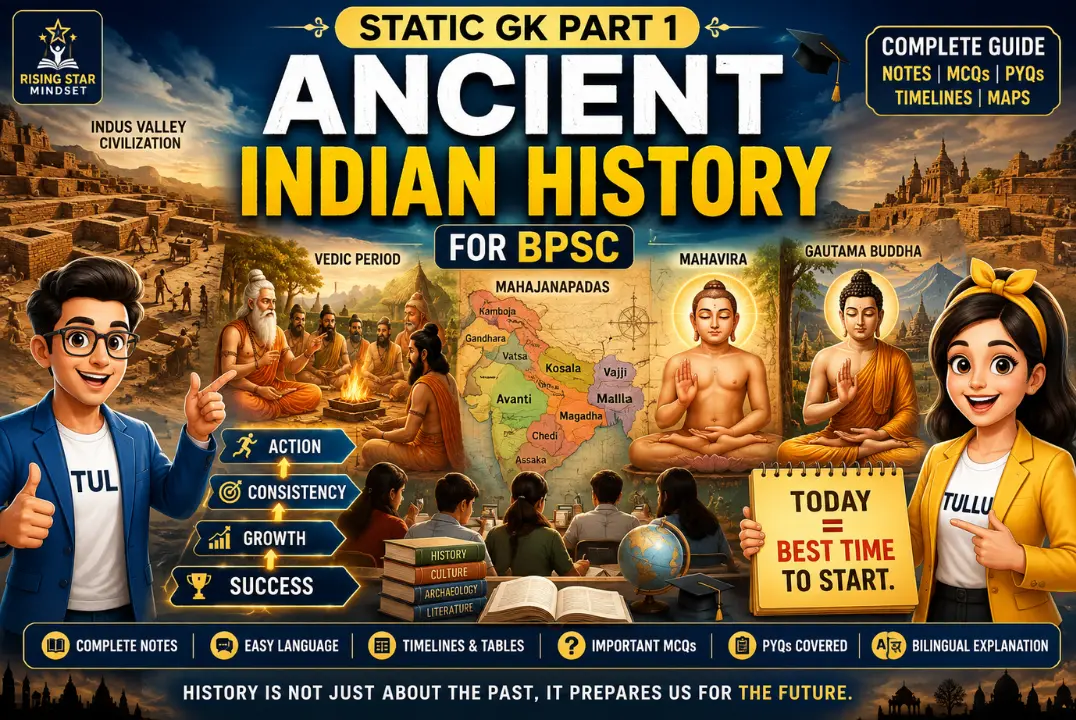 Ancient Indian History