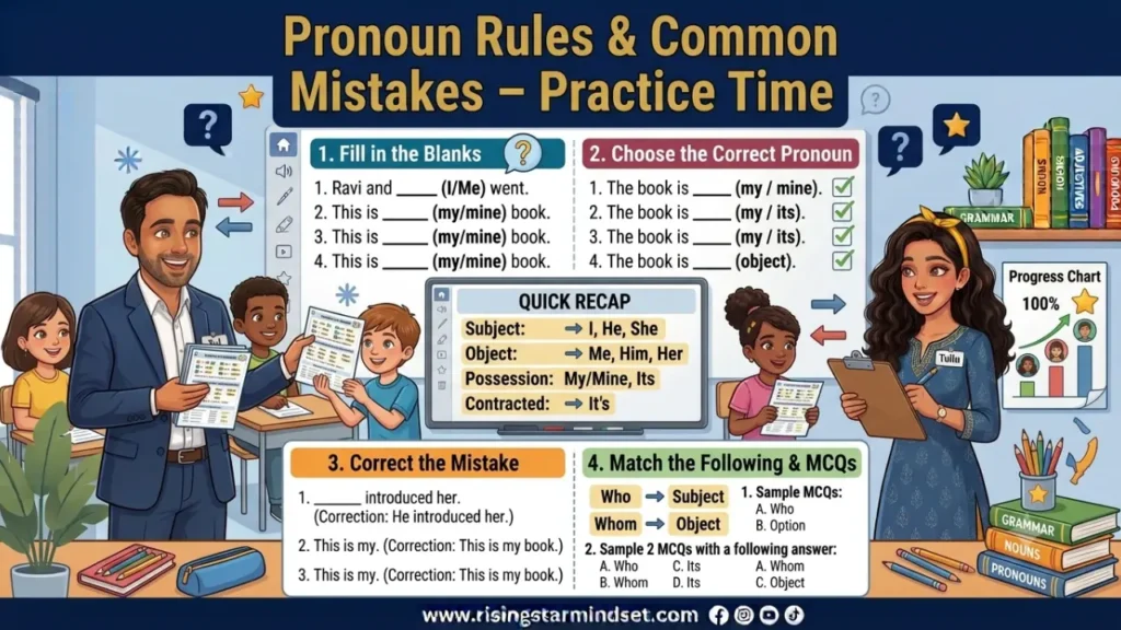 Pronoun Rules