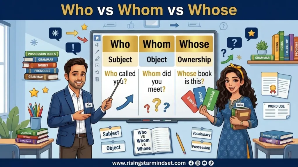 Pronoun Rules